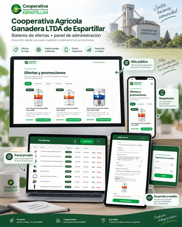 Sistema de ofertas y panel de administración desarrollado para Cooperativa Espartillar